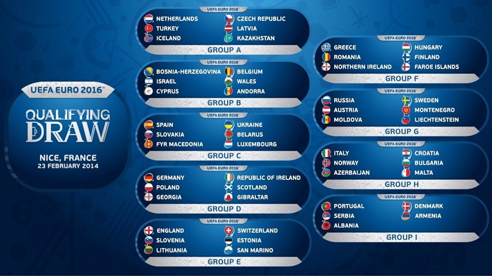 euro-2016-draw