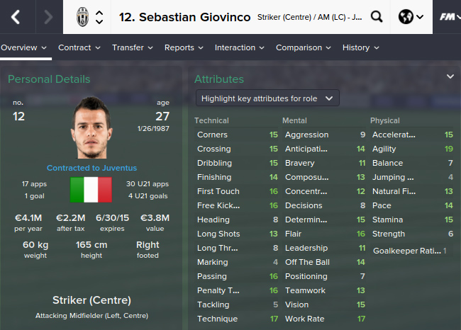 Sebastian-Giovinco