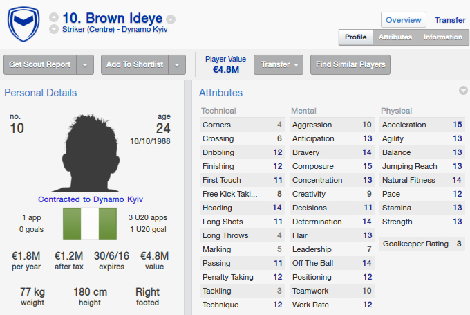 brown-ideye-fm14