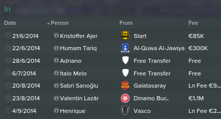 steaua-initial-transfers-in