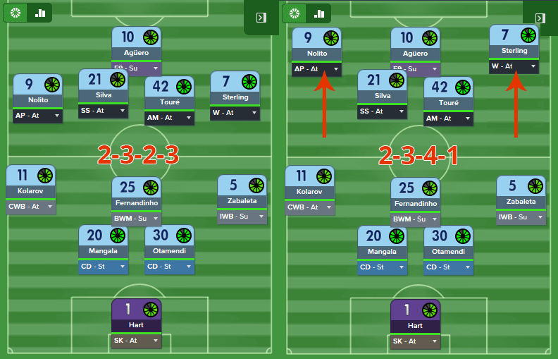 man-city-tactic-formations-raumdeuter.png