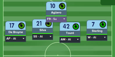 pep-guardiola-man-city-prev