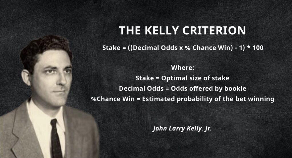 Kelly Criterion Formula